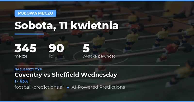 Analiza wyników po pierwszej połowie – 11 kwietnia 2026