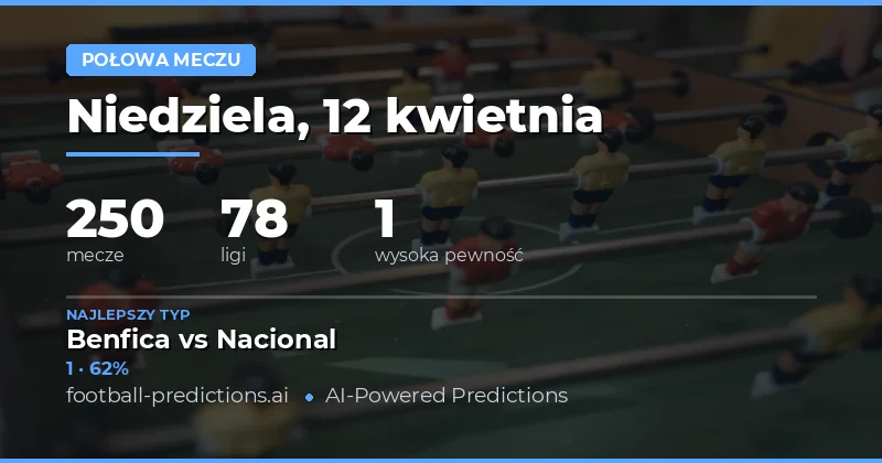 Analiza meczy i przewidywania wyników po pierwszej połowie