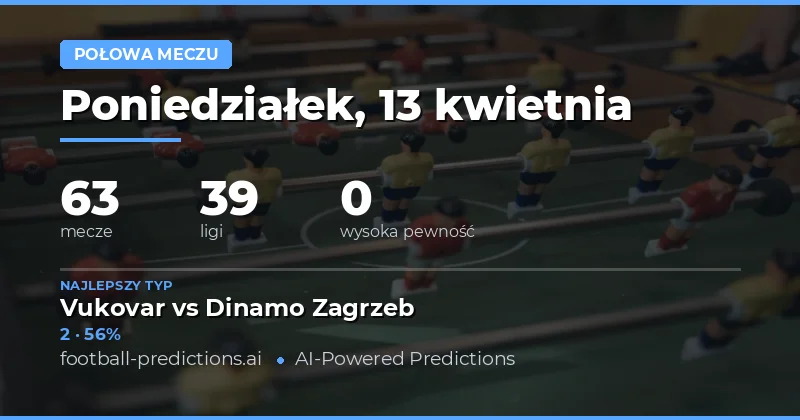 Przewidywania wyniku pierwszej połowy – 13 kwietnia 2026