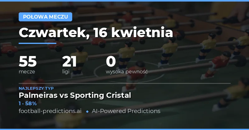 Przewidywania wyniku pierwszej połowy – analiza 16 kwietnia 2026