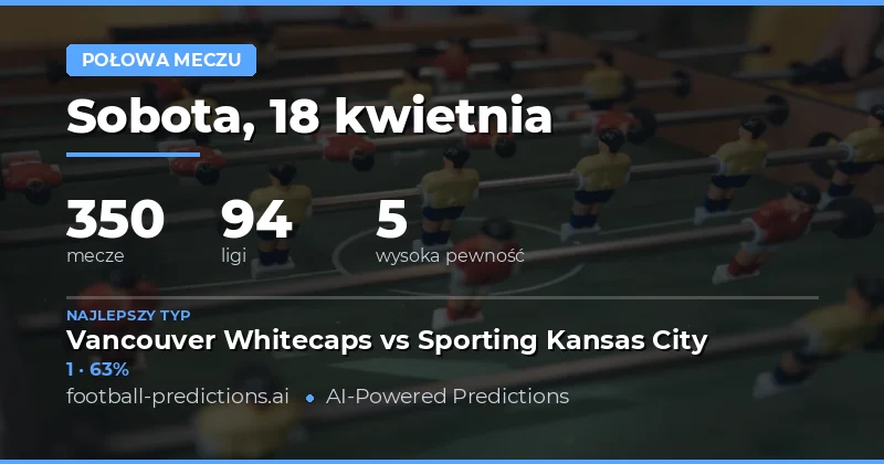 Przewidywania wyniku po pierwszej połowie – 18 kwietnia 2026