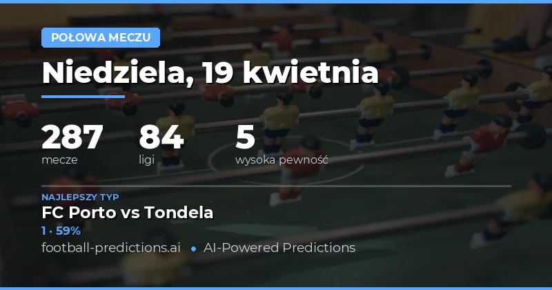 Analiza meczów w dniu 19 kwietnia 2026