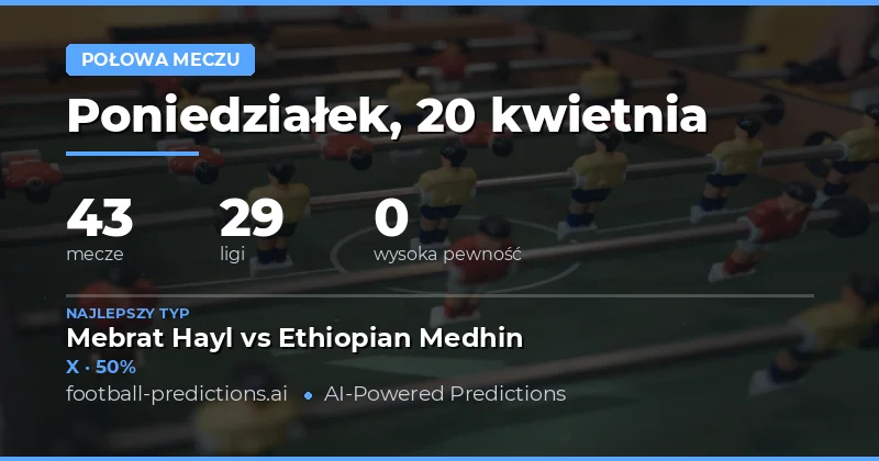 Ostatnia Szansa na Zyski przed Meczami