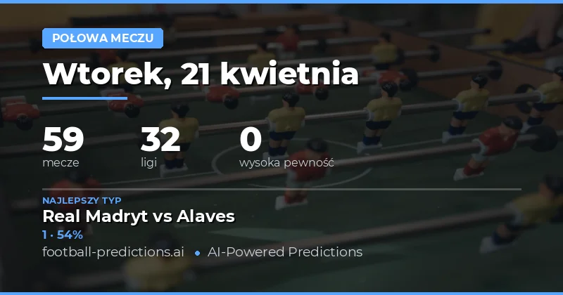 Przewidywania wyników pierwszej połowy – 21 kwietnia 2026