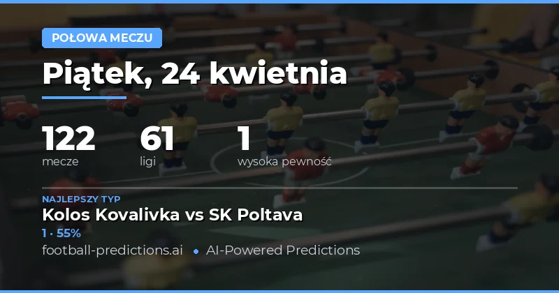 Analiza Wyników Półmetkowych na 24 April 2026