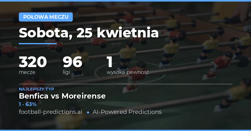 Strategia na Half Time Result: Klucz do Sukcesu w 320 Meczach