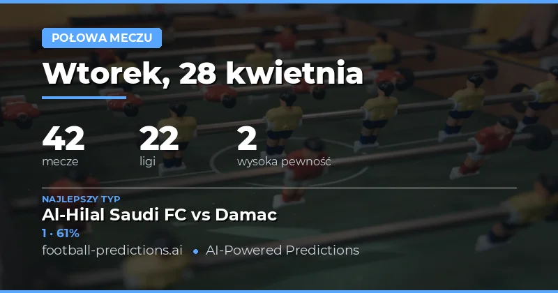 Przewidywania wyników połówkowych na 28 kwietnia 2026