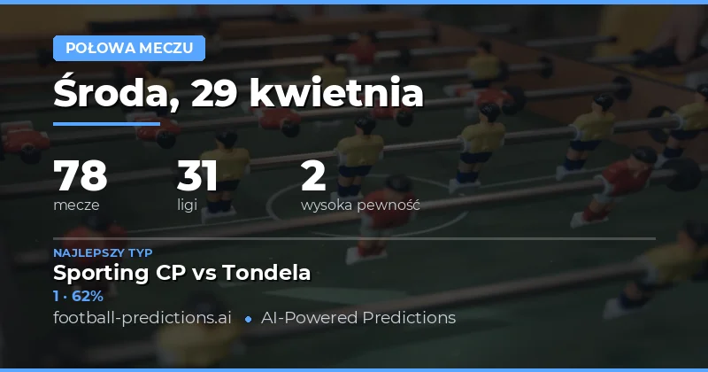 Przewidywania Wyników Po Połowie Meczu na 29 Kwietnia 2026