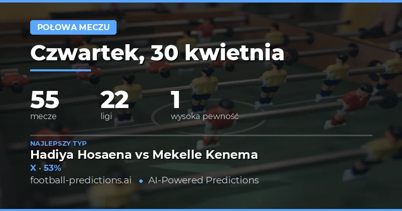 Rozpocznij sezon z najlepszymi prognozami HT