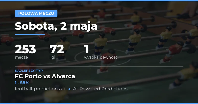 Kluczowe Wskazówki do Stawek HT/FT na 2 Maja 2026