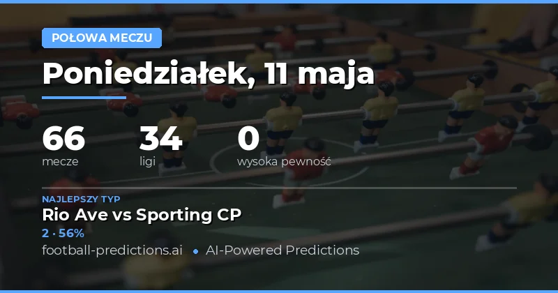 Przewidywania wyników połówek na 11 maja 2026