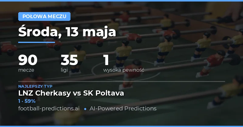 Analiza 90 Meczów na 13 Maja 2026