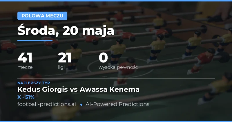 Przewidywania wyników połówkowych na 20 maja 2026