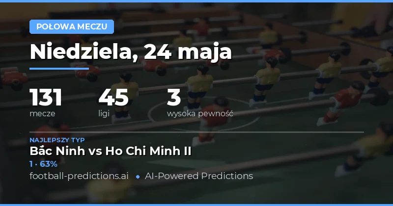 Przegląd ryneków HT/FT na 24 maja 2026 roku
