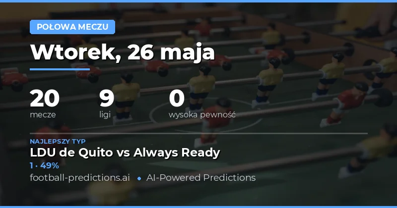 Kluczowe prognozy na wyniki połówkowe – 26 maja 2026