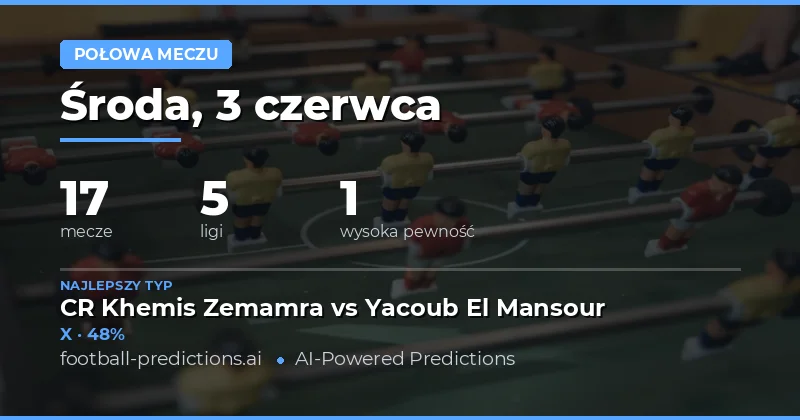 Wprowadzenie do typów na połowę meczu