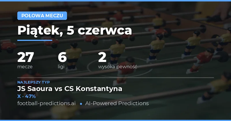 Wprowadzenie do typów HT-FT na 5 czerwca 2026