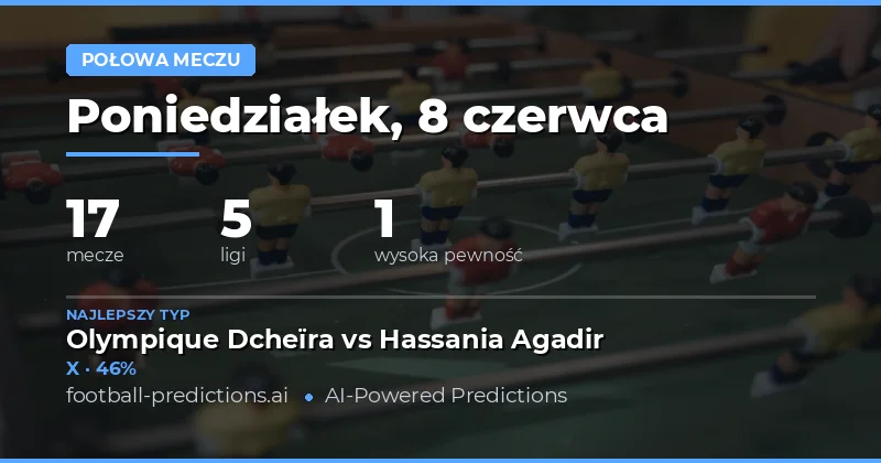 Wprowadzenie do typów Half Time Result na 8 czerwca 2026
