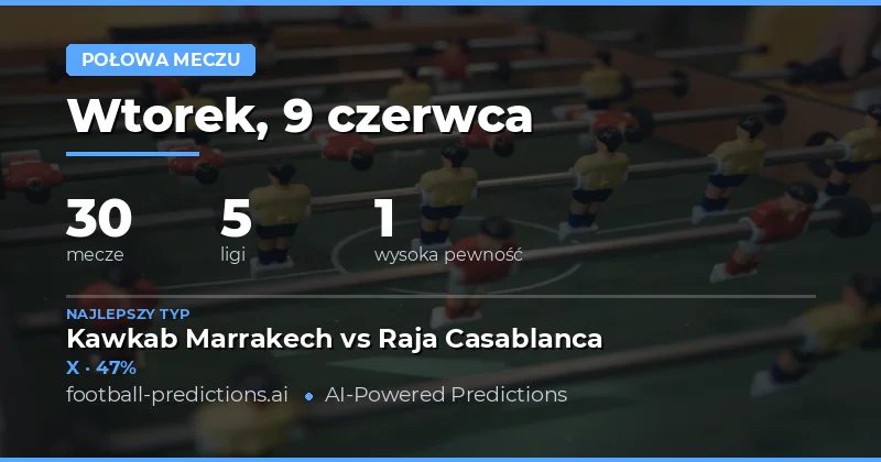 Wprowadzenie do rynku HT/FT
