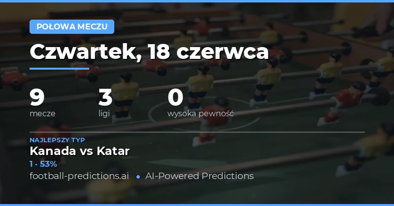 Wprowadzenie do typów HT/FT na 18 czerwca 2026