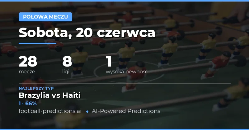 Top HT/FT Picks na 20 czerwca 2026