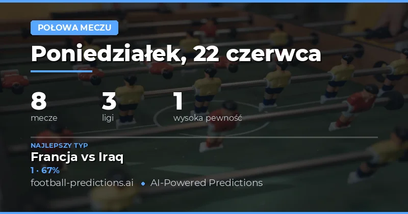 Top HT/FT Picks na 22 czerwca 2026