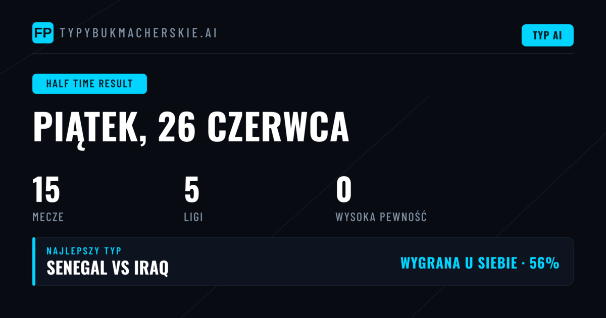 Wprowadzenie do rynku HT/FT