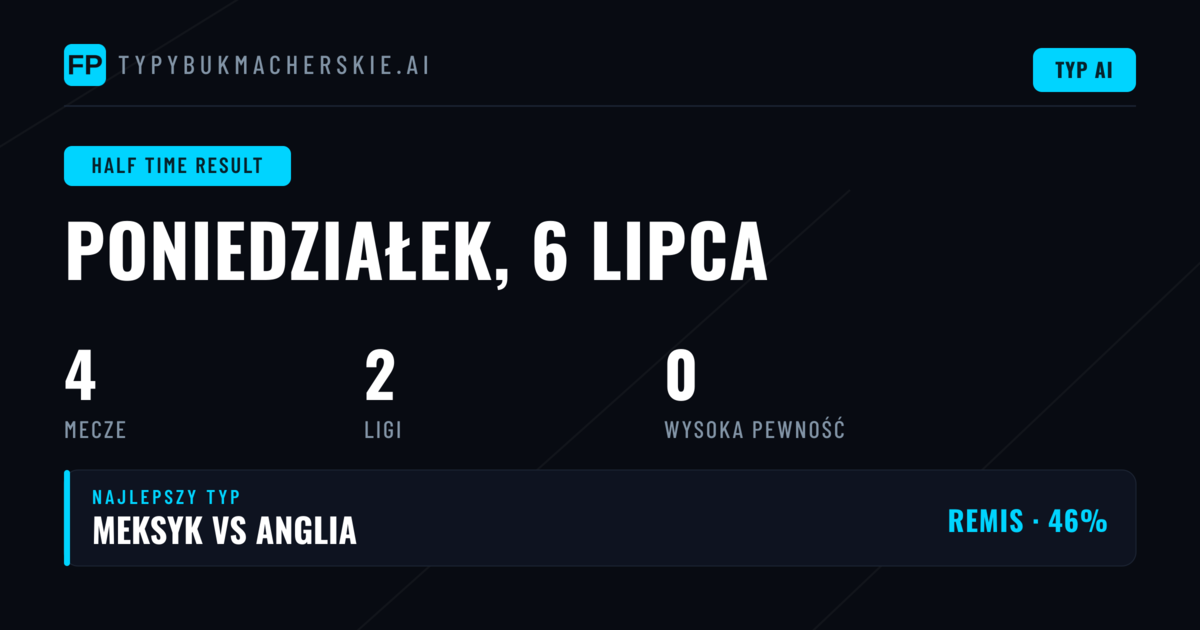 Wprowadzenie do typów na połowę meczu