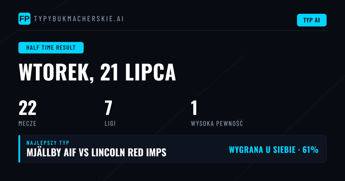 Top typy na wynik do przerwy (21 lipca 2026)