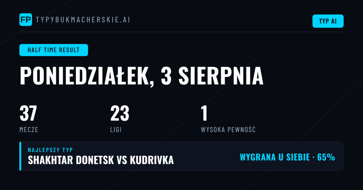 Top HT/FT Picks na 3 sierpnia 2026