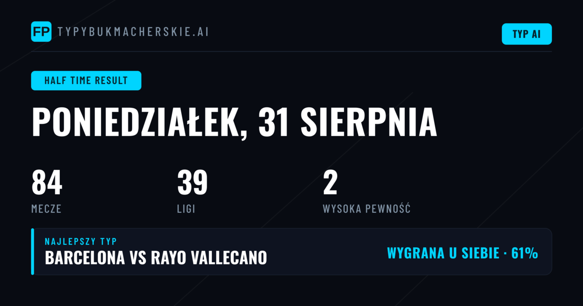 Raport z rynku zakładów do przerwy – 31 sierpnia 2026