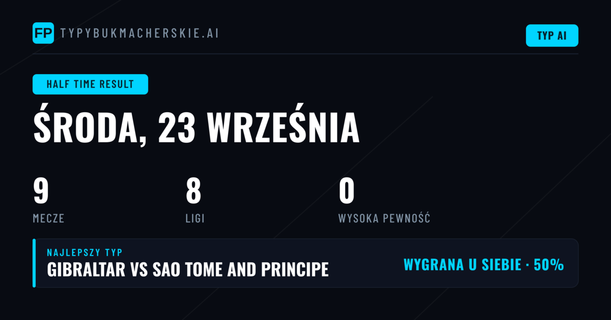 Wprowadzenie do typów na wynik HT/FT