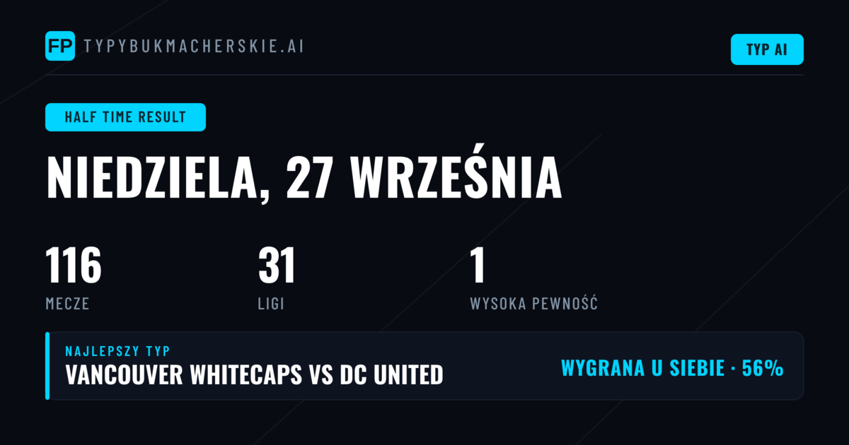 Najlepsze typy na wynik do przerwy (27 Sep 2026)