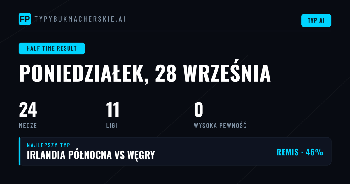 Wprowadzenie do rynku połowy meczu