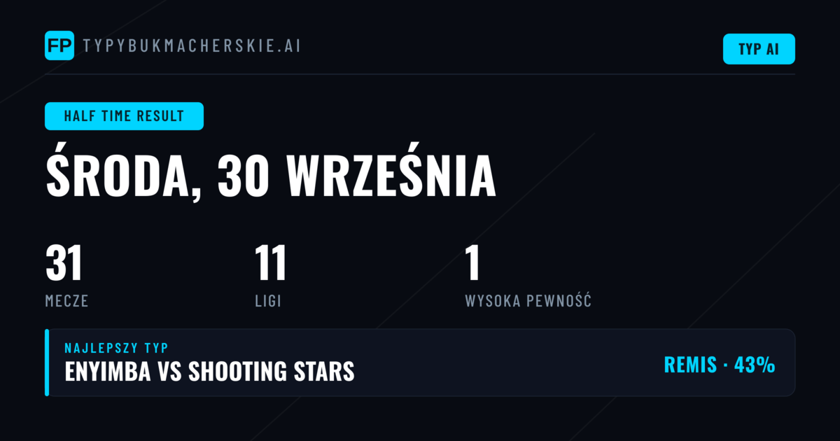 Top typy na wynik do przerwy na 30 września 2026