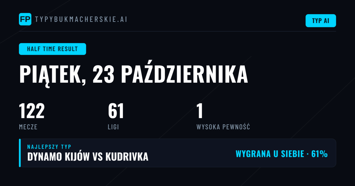 Najlepsze typy HT na 23 października 2026