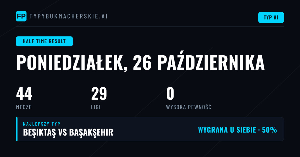 Prognozy wyników do przerwy na 26 października 2026