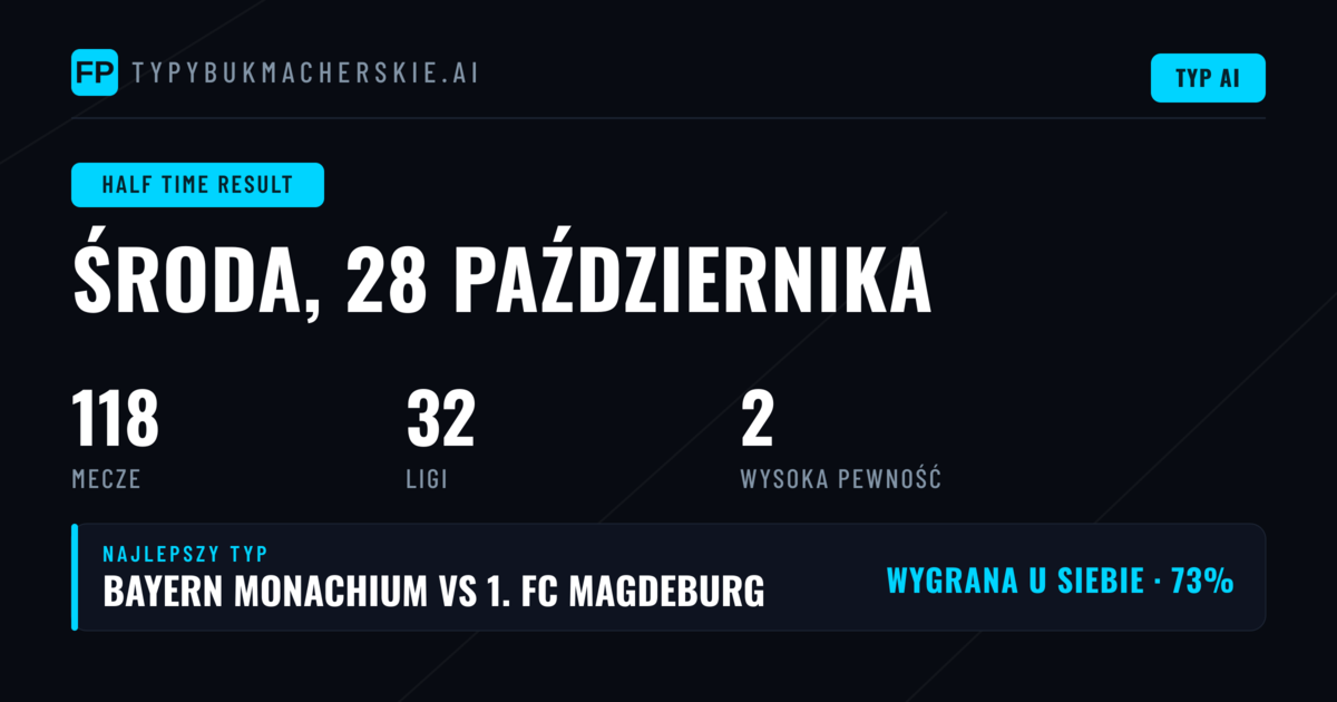 Najlepsze typy HT/FT — 28 października 2026
