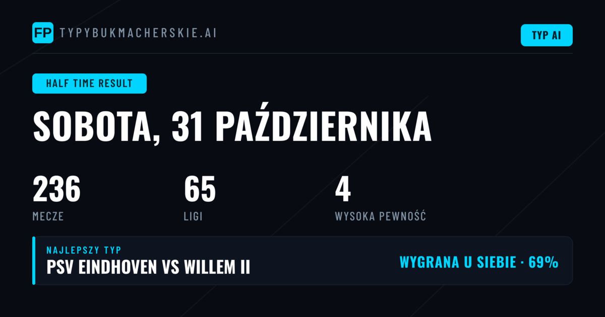 Połowa meczu — Typy i Prognozy Piłkarskie — Sobota, 31 października, 2026