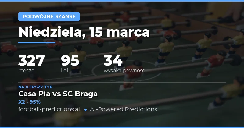 Wprowadzenie do sekcji Double Chance jako bezpiecznego rynku