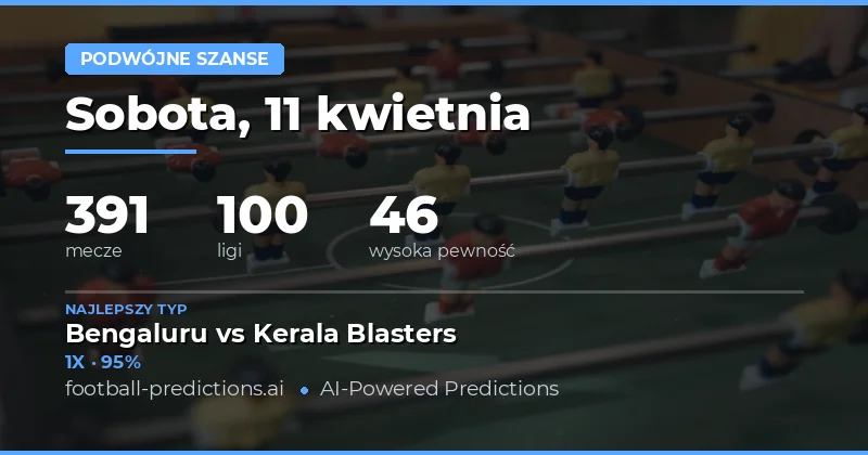 Powrót do analizy Double Chance: 391 meczy w jednym dniu