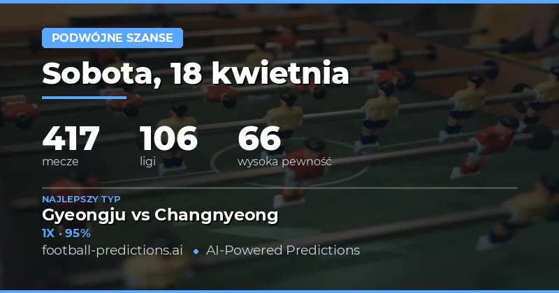 Analiza meczy na 18 kwietnia 2026