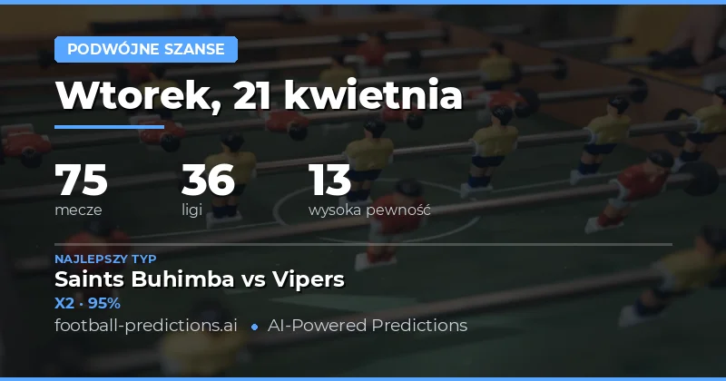 Predykcje Double Chance na 21 kwietnia 2026