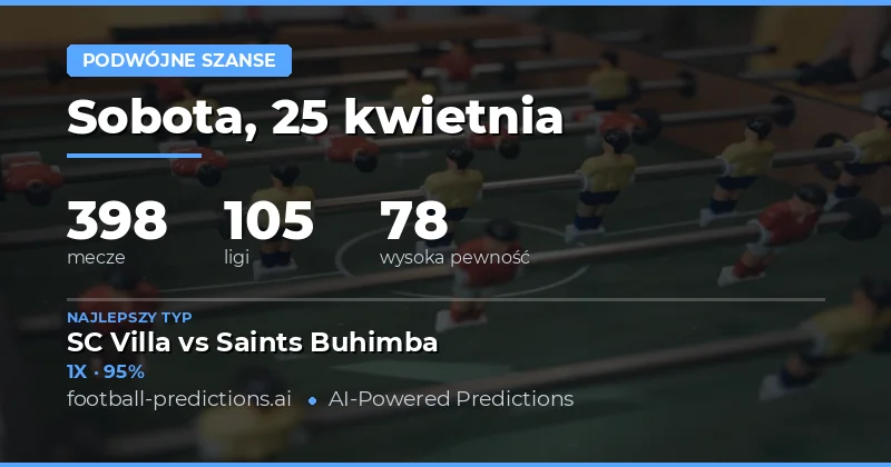 Analiza Double Chance na 25 kwietnia 2026