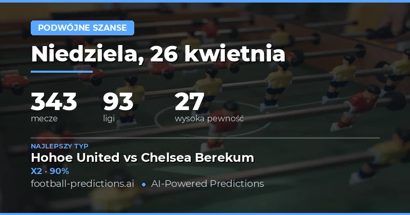 Kluczowe trendy w przewidywaniach na weekend