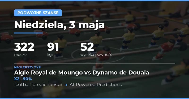 Najlepsze przewidywania Double Chance na 3 maja 2026