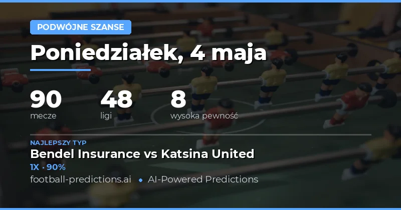 Najlepsze przewidywania Double Chance na piątek 4 maja 2026