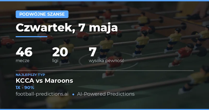 Przewidywania Double Chance na 7 maja 2026