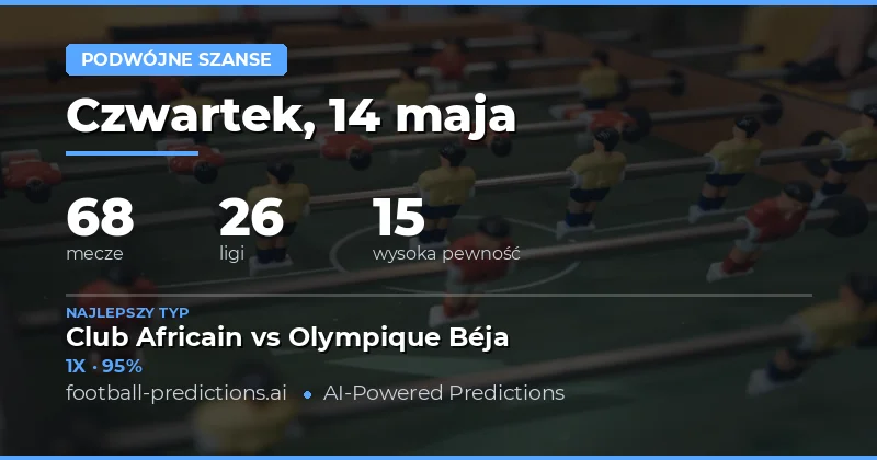 Analiza rynku Double Chance na 14 maja 2026