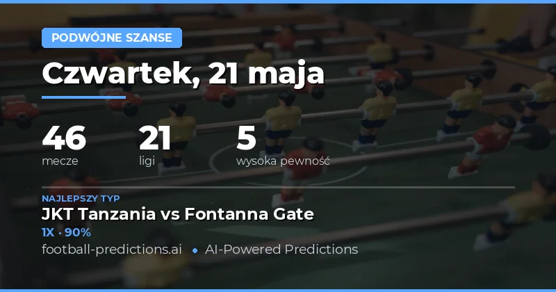 Kluczowe prognozy Double Chance na piątek 21 maja 2026